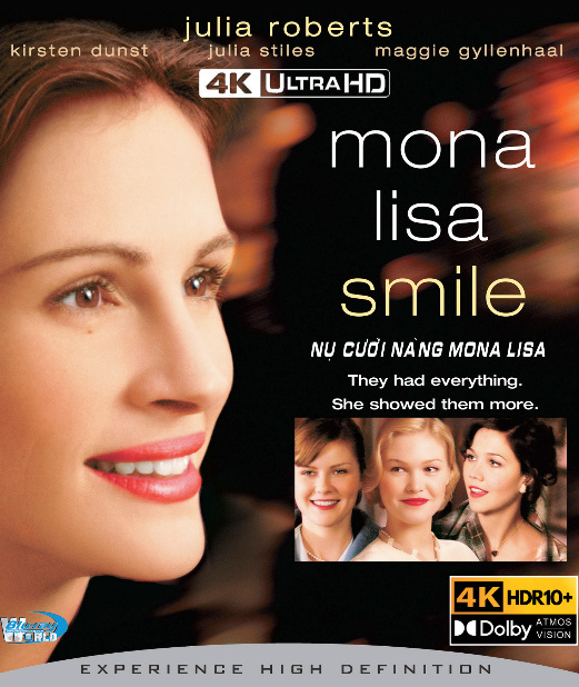 4KUHD-1118.Mona Lisa 1986  - Nụ Cười Nàng Mona Lisa  4K66G  (Dolby Vision / HDR10 - DTS-HD MA 5.1) USA 